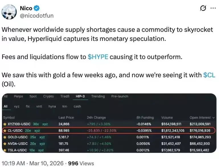 �����ձ鿴��HYPE:���ܻ���5������Ҫ��Щ������