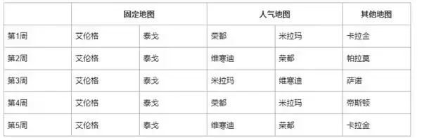 ������������41.1��ͼ�ֻ�����