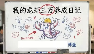 openclaw���ͬ������