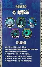 云顶之弈S16虚空城邦羁绊效果是什么 云顶之弈S16虚空城邦羁绊效果是什么