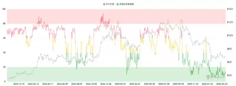 ���ر���̽7����Ԫ,�г���ȫ����������ս�����գ�