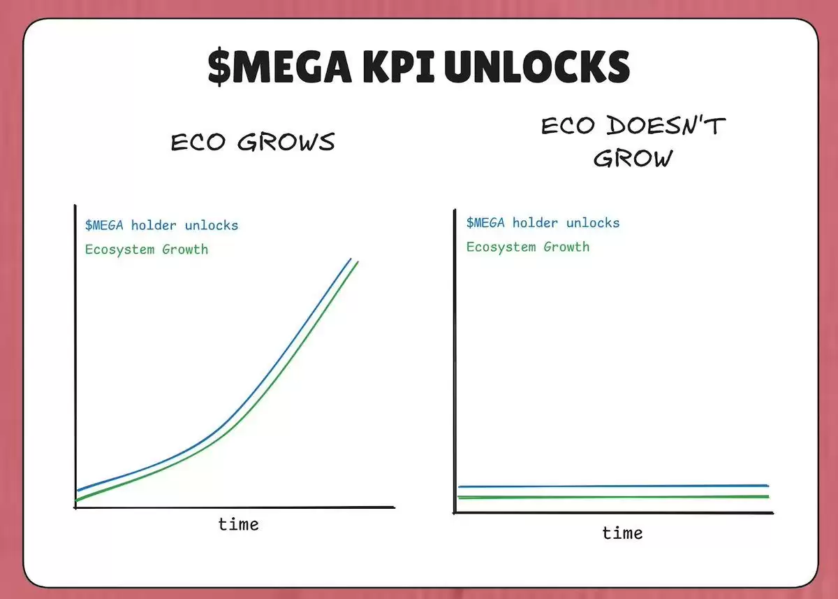 2026����Ҿ���ѧָ��:��ơ�����������߲���