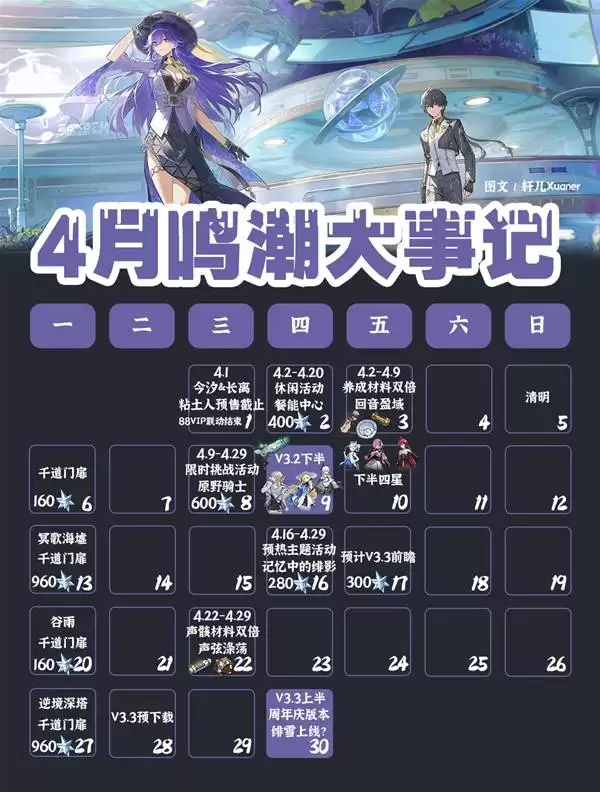 鸣潮2026年4月活动日历 鸣潮2026年4月活动日历