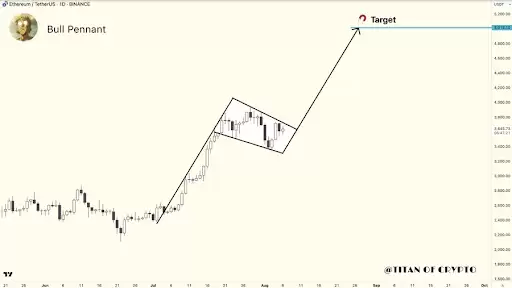 �ֻ���̫��ETF��������¼�ʽ�����