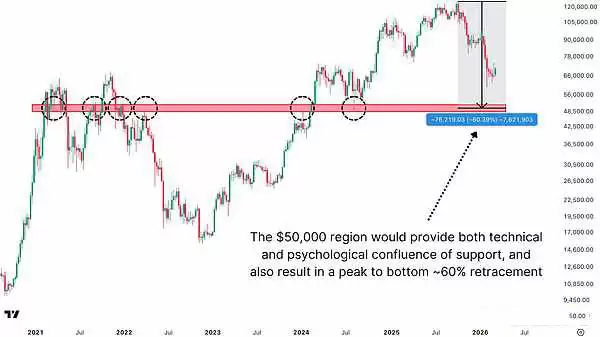 �������й۲�:���رҾ������ںδ����ף�