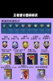 ������ҫ����Ԫ������ϵͳ���-������ҫ����Ԫ������ϵͳ��ô��