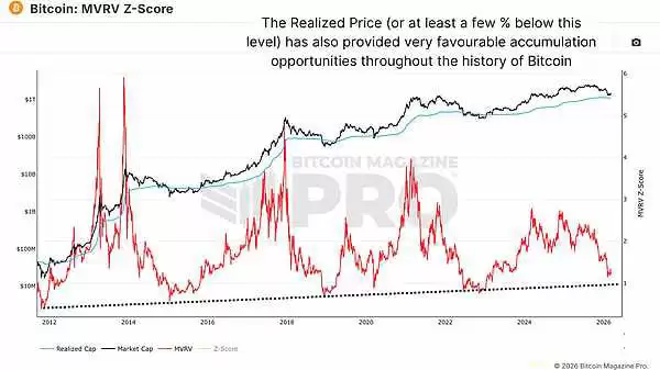 �������й۲�:���رҾ������ںδ����ף�
