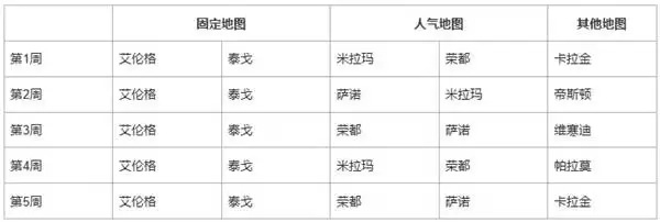 ��������41.1��ͼ�ֻ�����