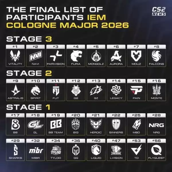 CS22026��¡Major��������һ�� CSGO2026���¡Major�����б�