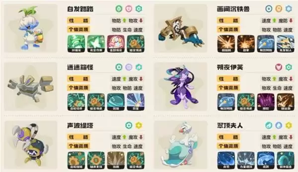 ������������е���϶Ӵ����Ƽ� ��е���϶���ô��