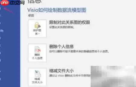 Visio绘制数据流图 Visio绘制数据流图