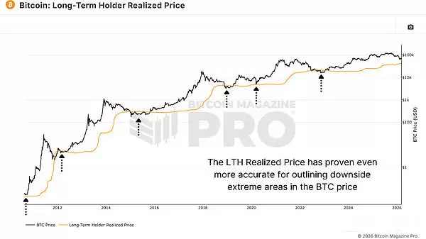 �������й۲�:���رҾ������ںδ����ף�
