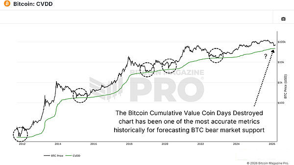 �������й۲�:���رҾ������ںδ����ף�