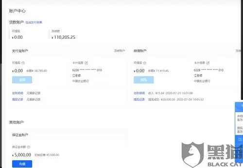 ����Ͷ���̼�����Ч�ķ�����ʲô