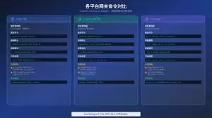 openclawAIƵ��������ν��