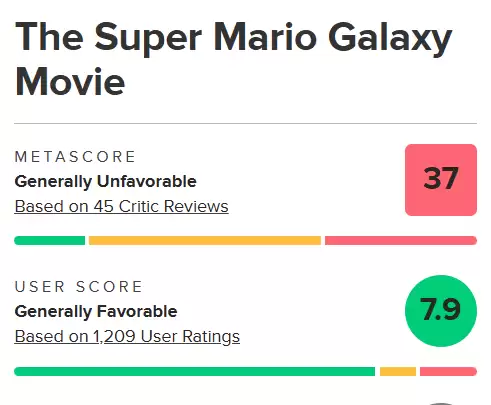 ��������Ƭ����7.9��!�ڱ�����:ý����� ������ͦ