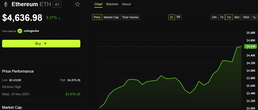 ��̫���޾�����2600����Ԫ����