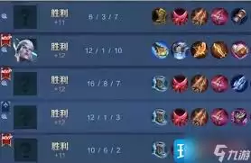 ������ҫs30���������м���-������ҫs30���������з���