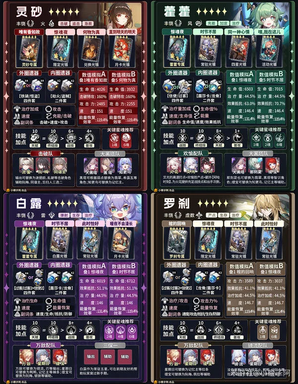 �����������������V4.1 ���ǽ�ɫһͼ������