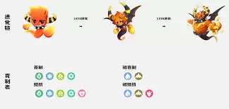 ������������ʷ�����ô����-������������ʷ��������Ĺ���