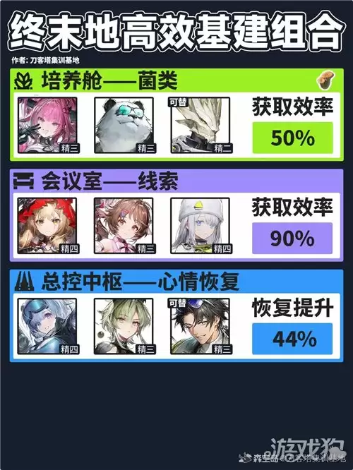 ���շ�����ĩ�ظ�Ч�ʻ������� ��ĩ�ظ�Ч��������Ƽ�