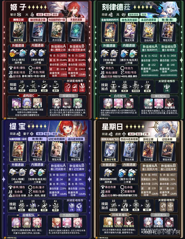 �����������������V4.1 ���ǽ�ɫһͼ������