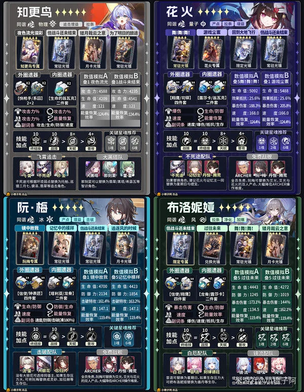 �����������������V4.1 ���ǽ�ɫһͼ������