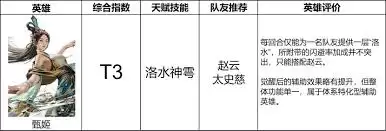 �������¹��ĸ����丨��Ӣ������Щ-�������¹��ĸ����丨��Ӣ�۶���˭