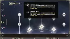 ����3.0ƫг������ʲô-����3.0ƫг������ô��