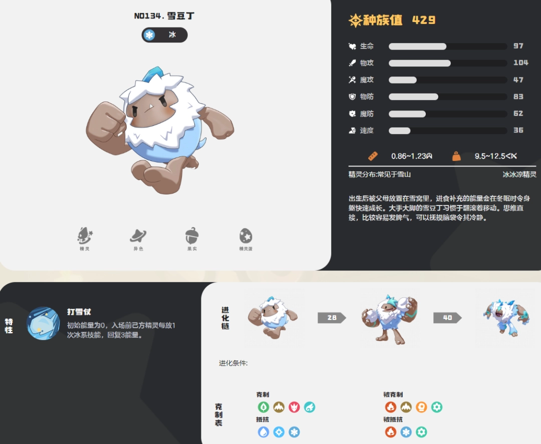 �����������ѩ����ͼ��