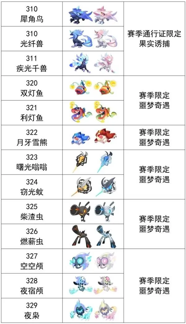 ������������硷S1������ɫ�����Ƽ�-��ɫ�����ȡ��ѡ��ָ��