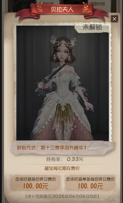 第五人格 | 周年庆持有率爆涨的4款皮肤! 第五人格 | 周年庆持有率爆涨的4款皮肤!