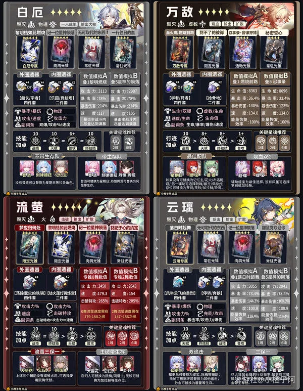 �����������������V4.1 ���ǽ�ɫһͼ������