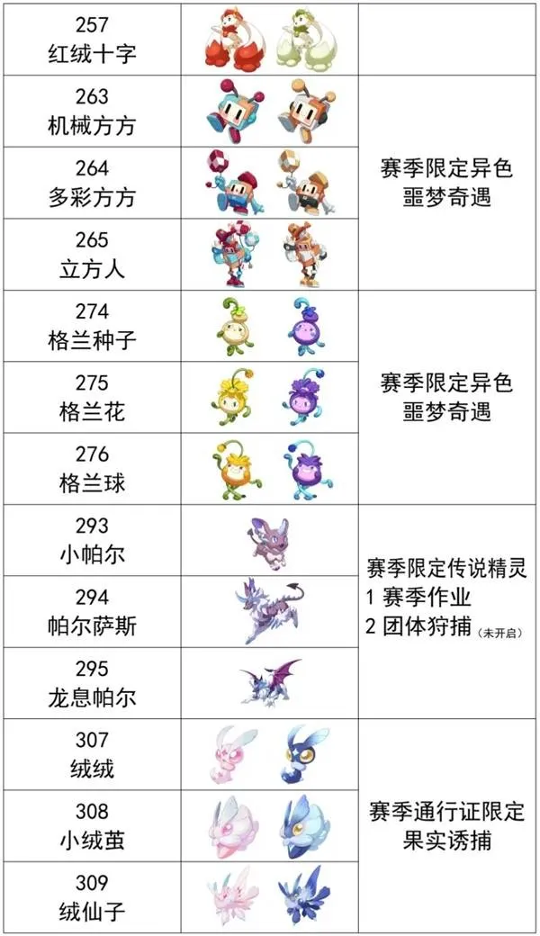 ������������硷S1������ɫ�����Ƽ�-��ɫ�����ȡ��ѡ��ָ��