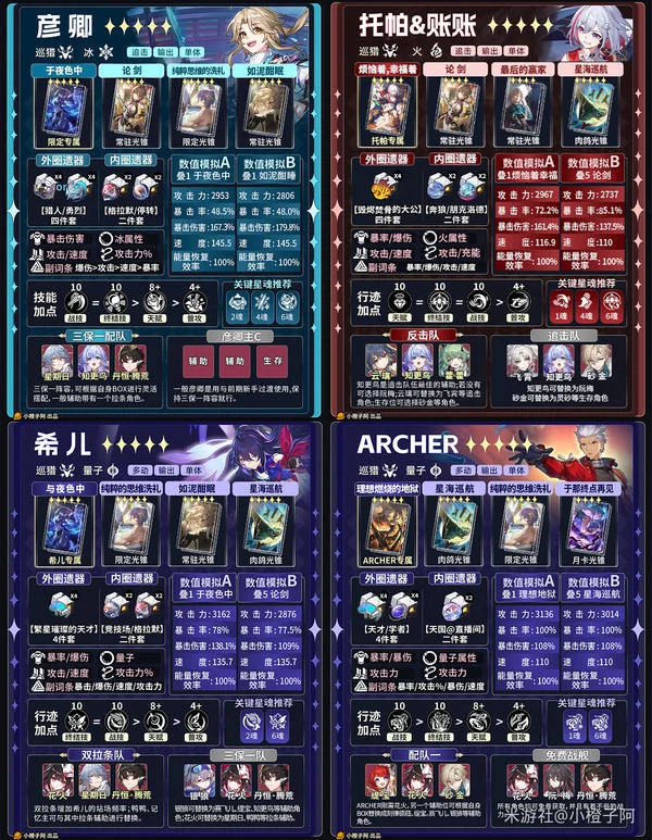 �����������������V4.1 ���ǽ�ɫһͼ������