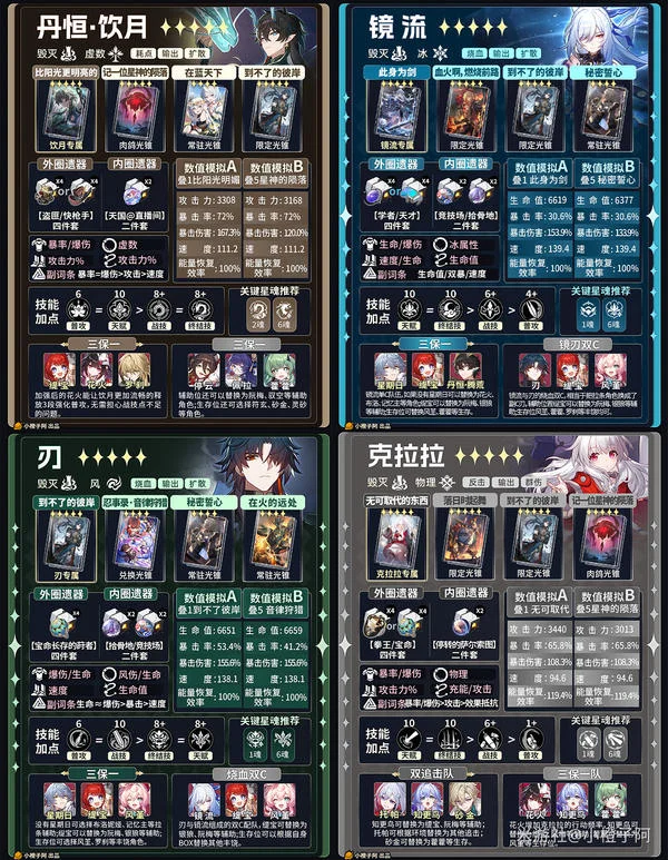 �����������������V4.1 ���ǽ�ɫһͼ������