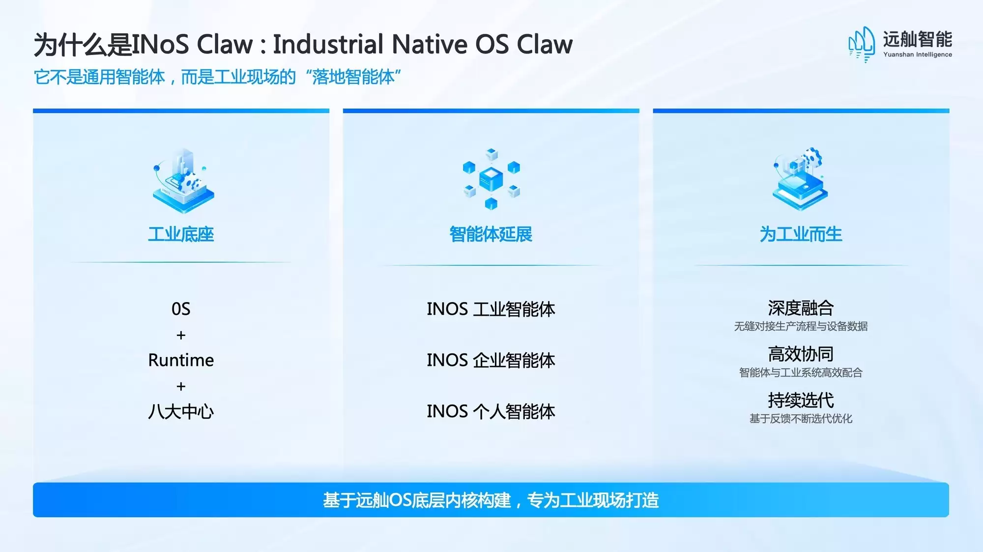 Զ������INOS Claw���������Թ���AI�����ع�����