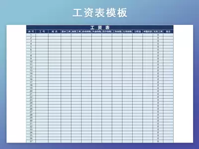 Excel如何制作工资条--WPS表格工资表批量生成工资条的技巧 Excel如何制作工资条--WPS表格工资表批量生成工资条的技巧
