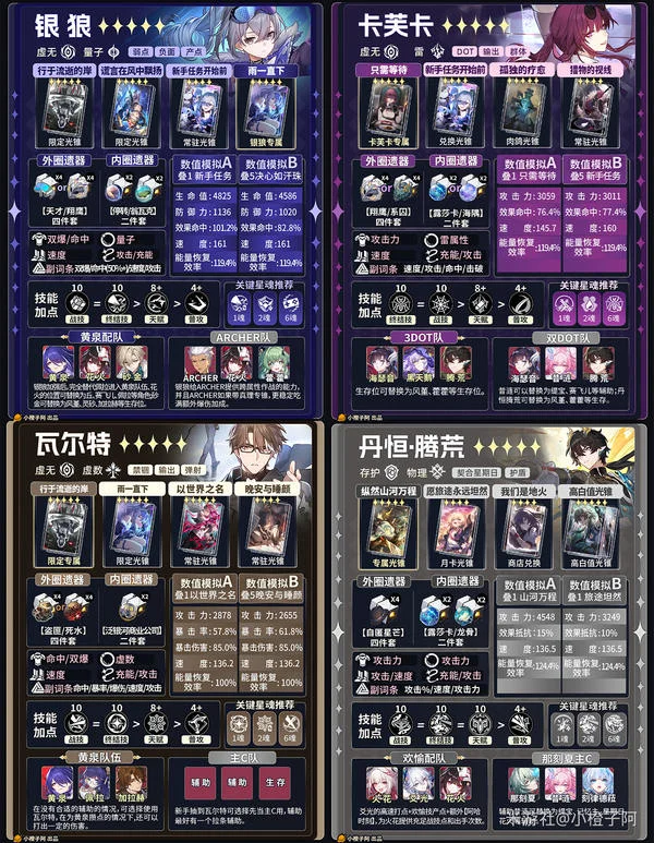 �����������������V4.1 ���ǽ�ɫһͼ������