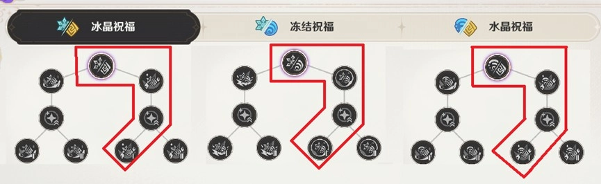 ԭ��6.5�����澳��ʫ��ͨ����