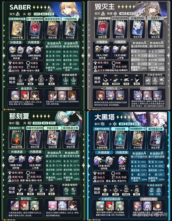 �����������������V4.1 ���ǽ�ɫһͼ������