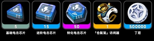 �����������ɼ�ͻ�Ʋ����嵥