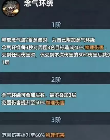 ����33������ͷ�淨ָ��