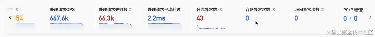 ʹ��CSSʵ��һ��������ӰЧ��