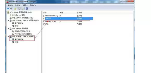SQL Server 2005 �������ݿ�Զ�����ӵķ���