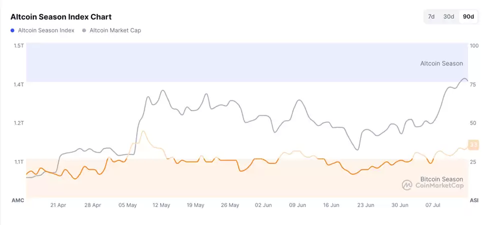 ���رҽ�����12����Ԫ