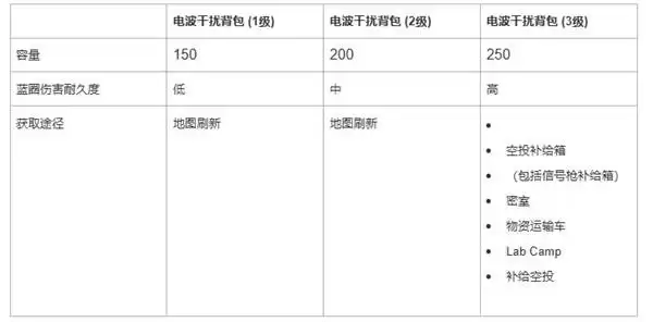 ��������41.1�汾���¹���һ��