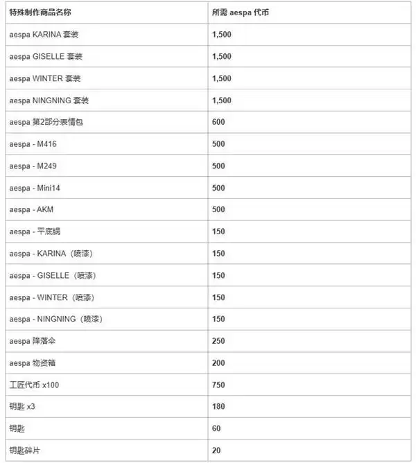 ��������2026��4���̵�����һ��