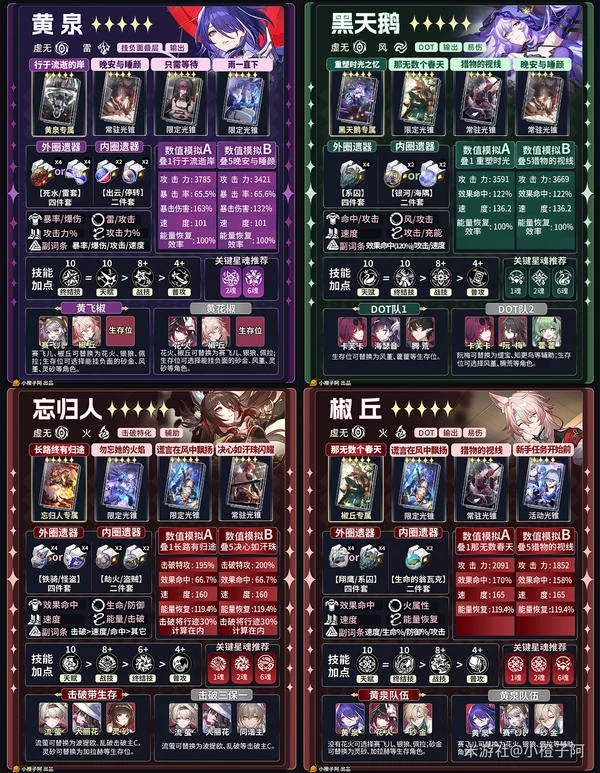 �����������������V4.1 ���ǽ�ɫһͼ������