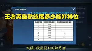 王者全球英雄能打排位吗-王者全球英雄可不可以打排位 王者全球英雄能打排位吗-王者全球英雄可不可以打排位